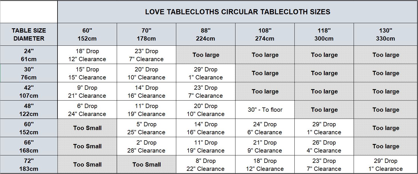 Round Tablecloth Size Guide Chart