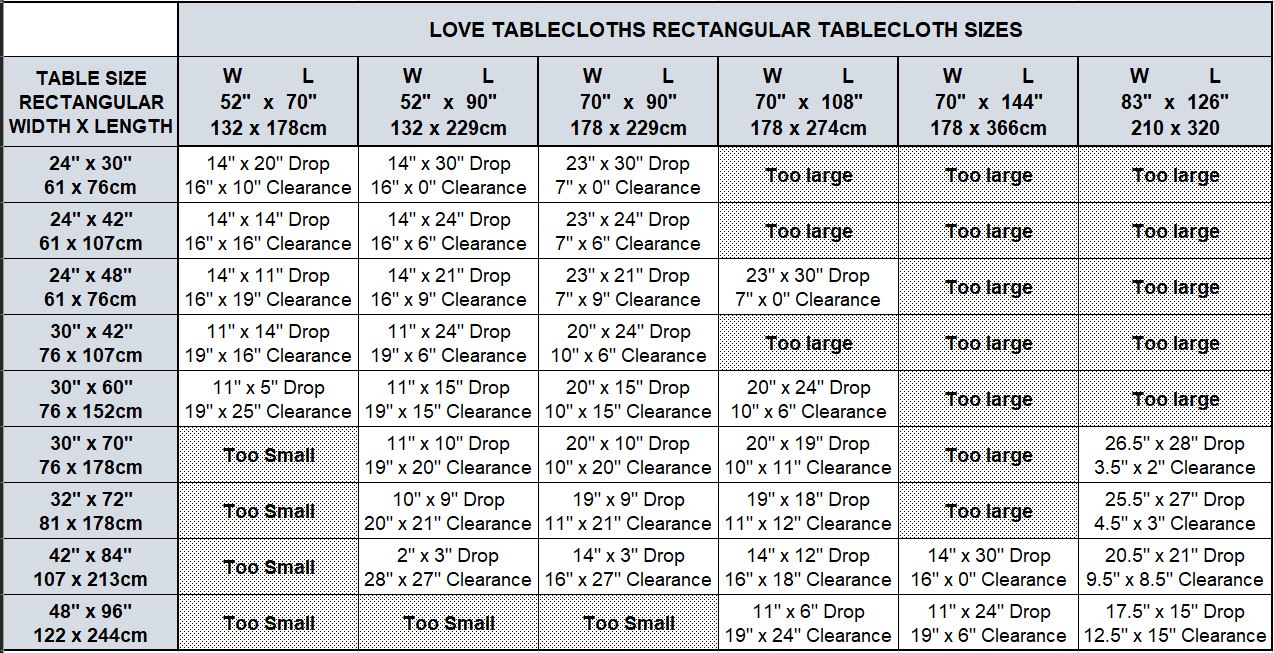 Rectangular Tablecloth Size Guide Chart