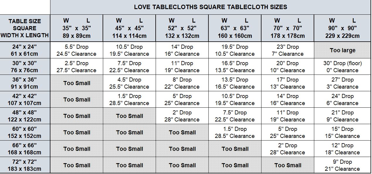 Tablecloth Size Guide For Square, What Size Table Runner For A 48 Inch Round