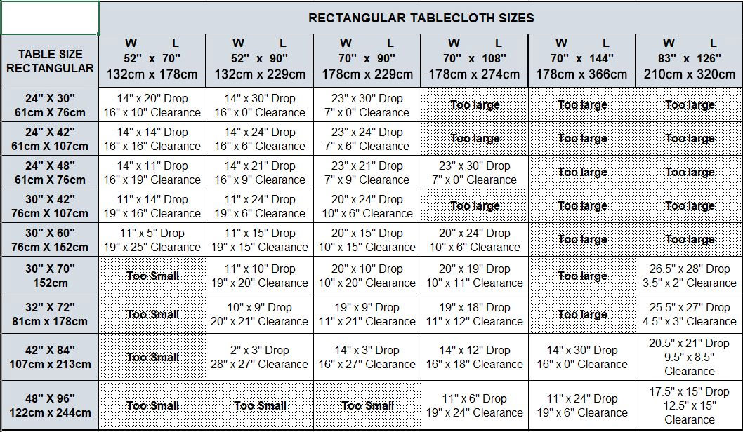 Rectangular Tablecloth Size Guide Chart