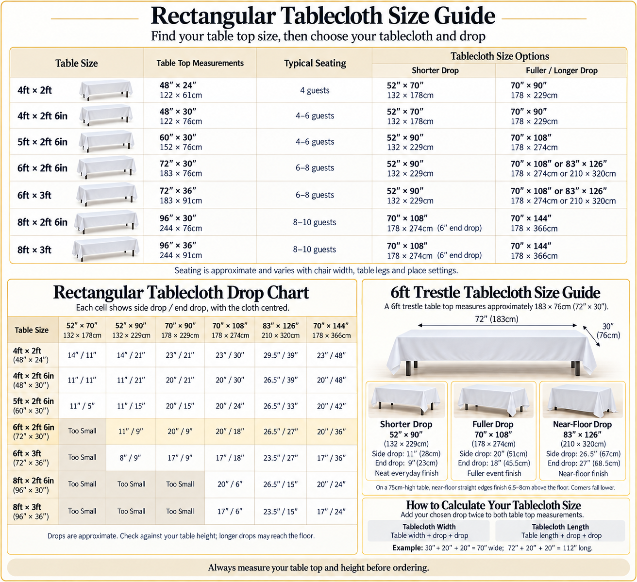 Rectangular tablecloth size chart for 4ft, 5ft, 6ft and 8ft tables, with seating estimates and side and end drops