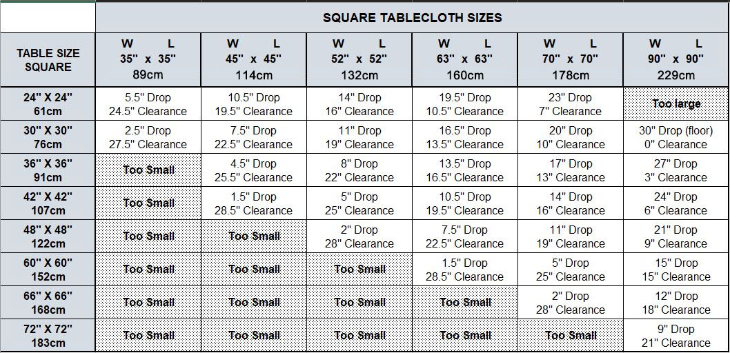 Tablecloth Size Guide For Square, What Size Tablecloth For A 72 Inch Rectangle Table
