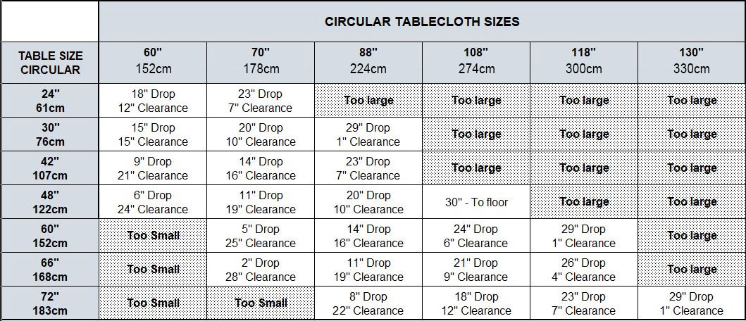 Tablecloth Size Guide For Square, What Size Round Tablecloth For 36 Inch Table